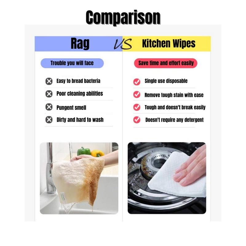 Kitchen Wipes 80Pcs/Pack