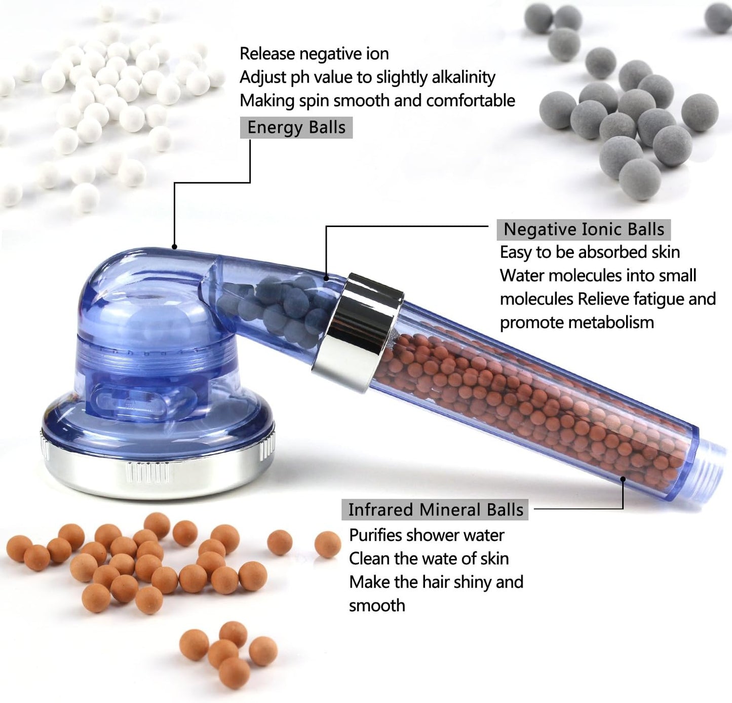 Kepala Shower Jimat Air Promosi 80%