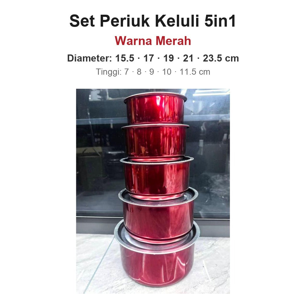 Warna Merah